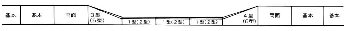 歩車道境界ブロックA乗入れ